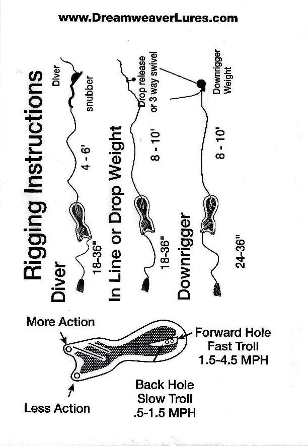 Superfly Flies 8" Yellow Crush 8" Flashers 2 Superfly Flies 8" Yellow Crush 8" Flashers