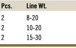 Lamiglas BATTLEGLASS CG90DR 9’0” 15-30lb, 3/4- 4oz Rods